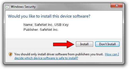 Safenet inc key
